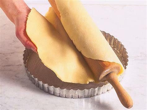 
Dann den Teig in die Form drücken oder ausrollen