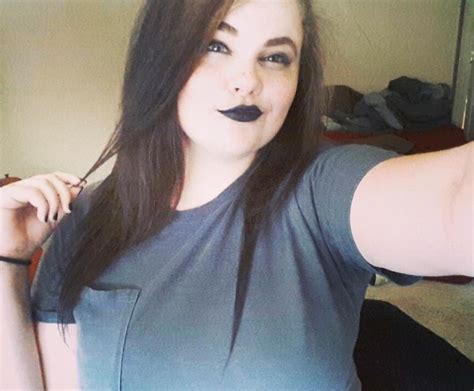 Dannithefatty