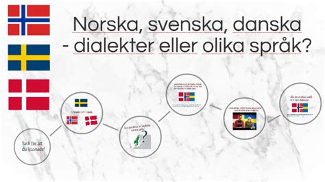 Danska dialekter fakta