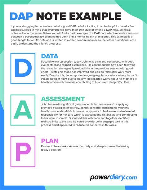Dap Progress Note Example Notes template, Soap note, Counseling