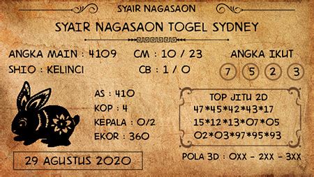 Dapat saldo gratis slot 2022. Prediksi nagasaon sdy hari.