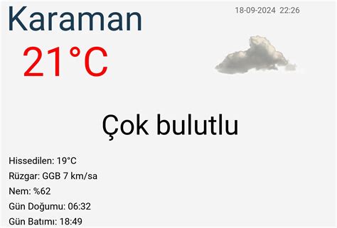 Darıören hava durumu 45 günlük.