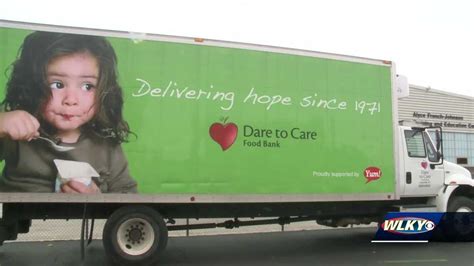 Nov 23, 2019 · LOUISVILLE, Ky. (WDRB) -- Dare to Care's mobile pantry set up shop at the L&N Federal Credit Union building in downtown Louisville on Saturday morning to bring food to people in need. Hundreds ... 