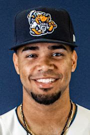 Darell Hernaiz Minor Leagues Statistics Baseball-Reference.com