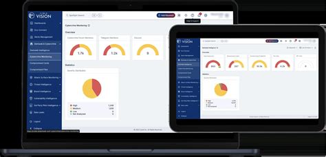 Dark monitor telegram.  Follow darkweb and cybersecurity agenda with Cyberthi...