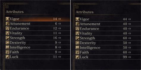 Feb 14, 2022 · Stats (short for Statistics) is an umbrella term for all quantifiable data related to a Dark Souls III character. Attributes Primary Attributes. Primary attributes directly control most of the other character related stats. They can be increased by talking to the Fire Keeper in the Firelink Shrine and spending Souls to level . 