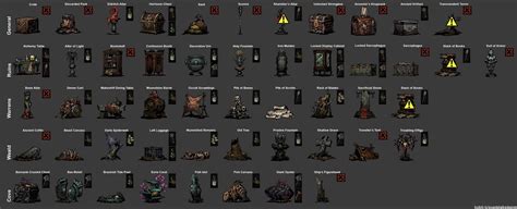 Darkest Dungeon Curio Guide