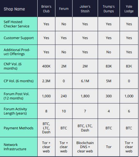codini.rgarabwor.edu.pl. 