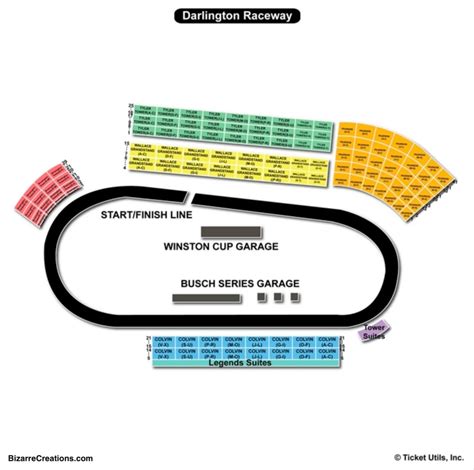 Darlington Raceway - Interactive Seating Chart - A View From My Seat