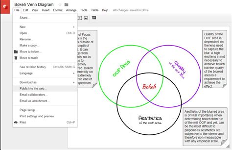 Dart Wiring How To Create A Venn Diagram In Google Docs