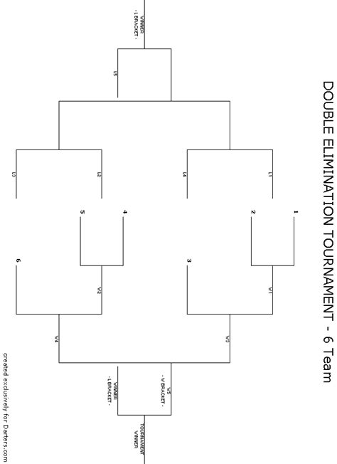 Darters.com ... Tournament Brackets For Your Event