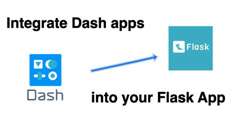 Dash inside flask app.  Instead May 16, 2018 · I think your issue is that ...