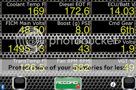 DashBoss digital gauges for Ford 6.0