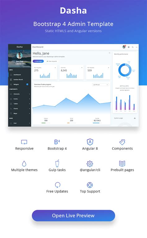 Dasha Bootstrap 4 Admin Template By Themicon Wrapbootstrap