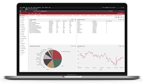 Dashboard - FA Wiki