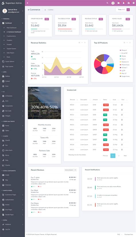 Dashboard Bootstrap, Dashboard Template, Theme Forest, Webdev, Admin