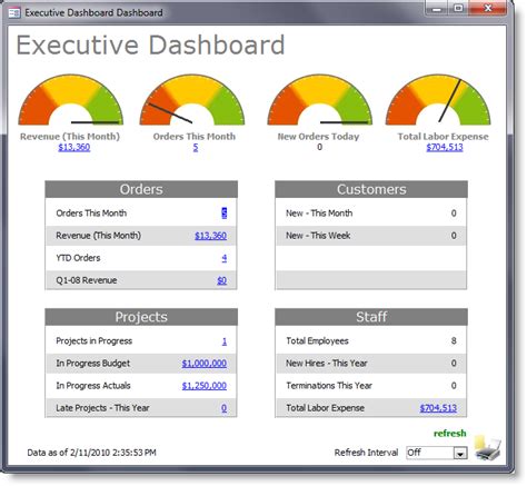 Dashboard Builder for Microsoft Access Create amazing dashboards in