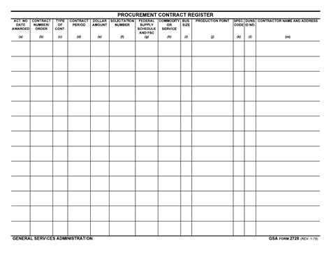 Dashboard Form 2728 Records