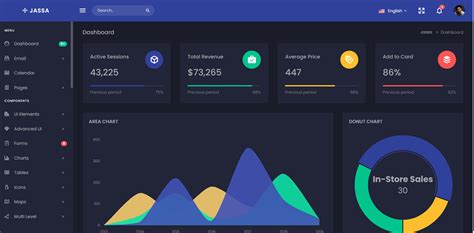 Dashboard Html Template Free