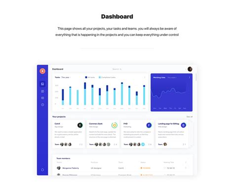 Dashboard Landing page on Behance