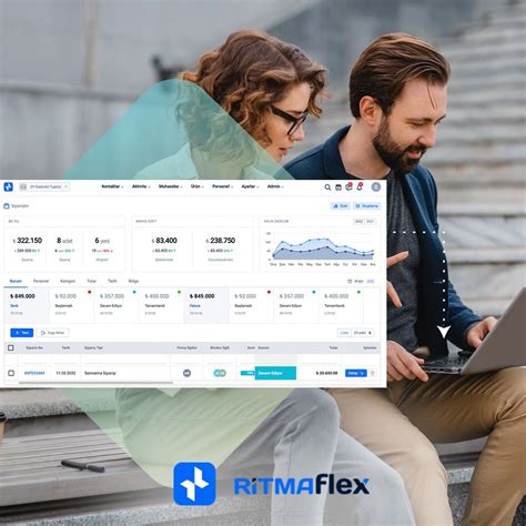 Dashboard RitmaFlex.