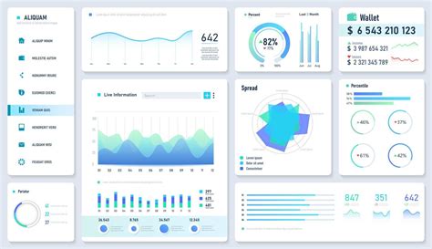 Dashboard Ui. Statistic Graphs, Data Charts and Diagrams Infographic