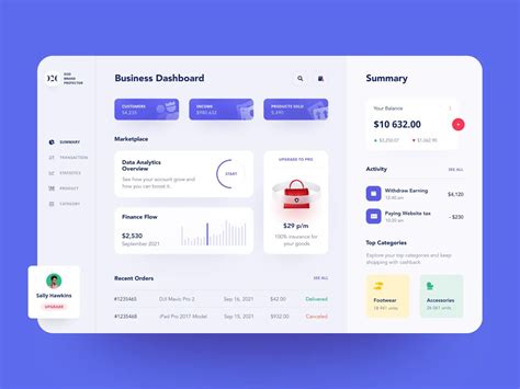 Dashboard design. 1. IT project management dashboard. This project dashboard template is the first of our 5 project dashboard examples, and it focuses on the steps and tasks involved in delivering a very specific strategic IT-based initiative successfully from start to … 