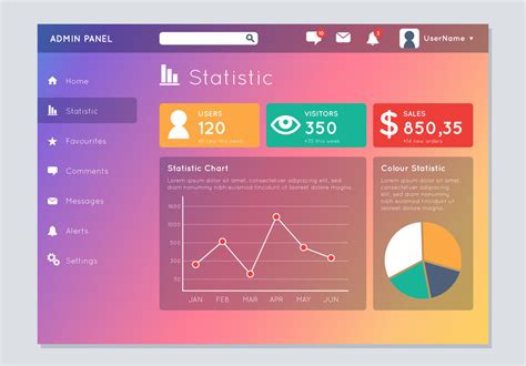 Dashboard design code in html and css. .  <a href=https://galaxyz.com.br/jobs...