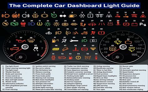 Dashboard symbols in dodge ram manual. - 2006 hyundai tucson oil maintenance manual.
