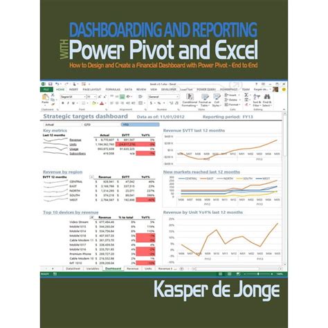 Dashboarding And Reporting With Powerpivot And Excel