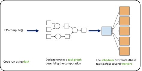 codini.rgarabwor.edu.pl. 