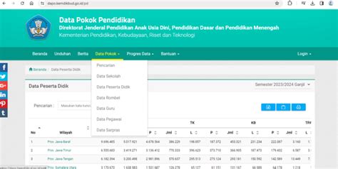 DatA GuRu DaPoDiK akun ig aged premium & chip ungu 1b 115 pilihan nasal terbaru rekomendasi mod terbaru pekan ini nerf balance image 1