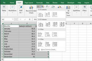Data Analysis Excel Me