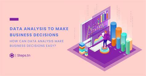 Data Analysis For Business Decisions