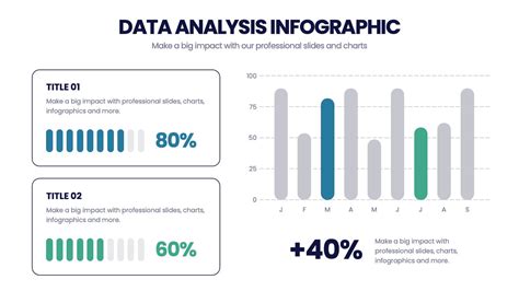 Data Analysis Infographics Fppt