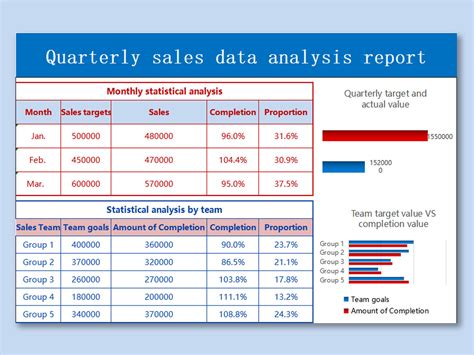 Data Analysis Templates Download Excel Templates for Data Spreadsheet