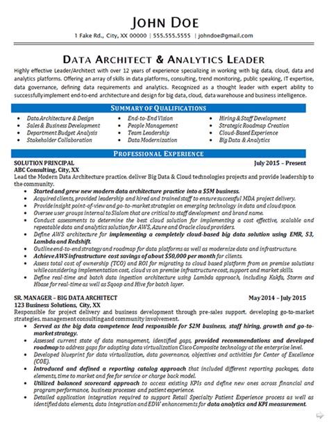 Data Analytic Platform Architect Jobs, Employment Indeed.com