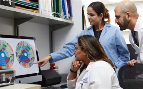 Data Analytics Core MHDS Cedars Sinai