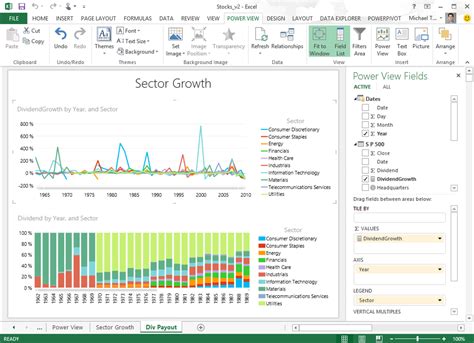 Data Analytics with Office 365 Part Two Cloudquistador