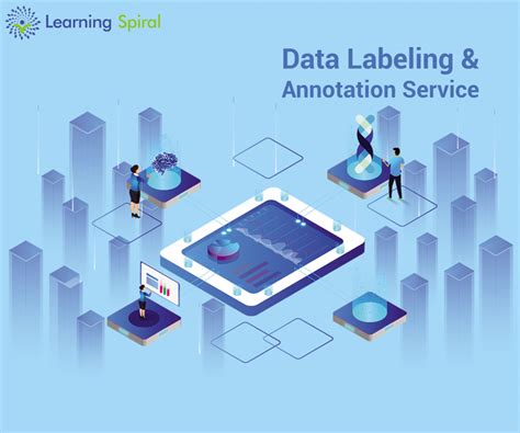 Data Annotation Services & Labeling Outsourcing For …