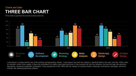 Data Bar Chart Template for PowerPoint and Keynote Slidebazaar