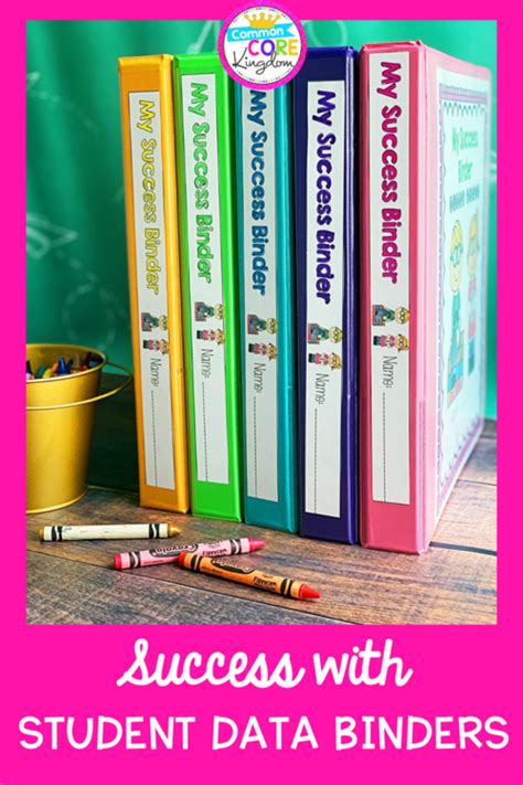 Data Binder for Students Data binders, Student data binders, Special
