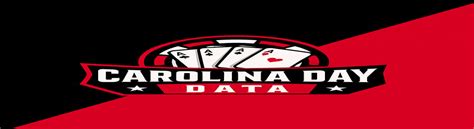 Data Carolina Day Sahabat4D: What Is the Inheritance Tax in North Carolina? image 1