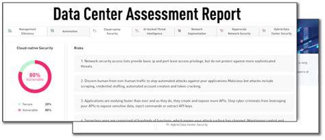 Data Center Assessment Template Data Center Security Assessment