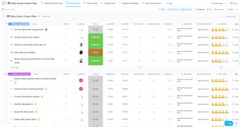 Data Center Project Plan Template by ClickUp™