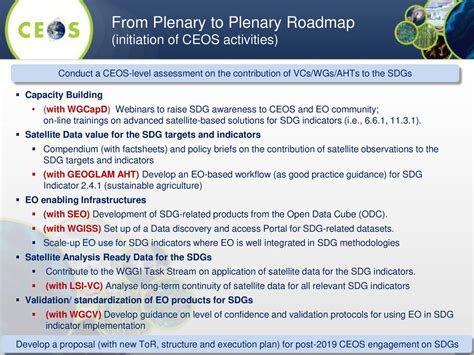 Data Compendium: 2010 Edition Guidance Portal