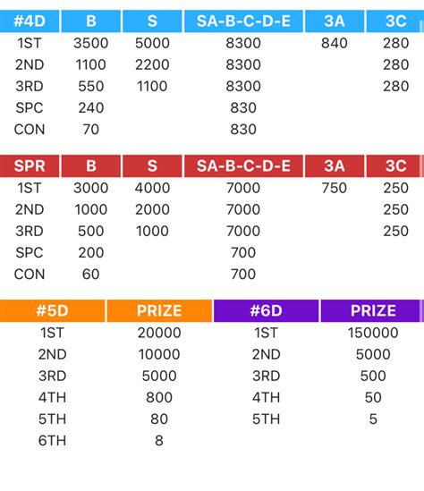 Data Damacai: What Is Cached Data? image 1