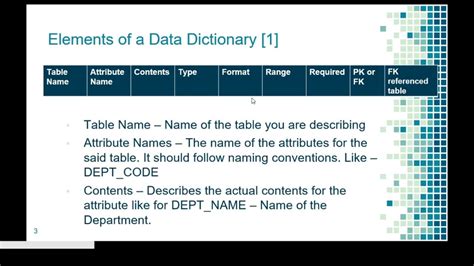 Data Dictionary (Database) YouTube