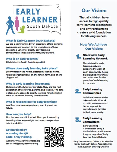 Data Early Learner SD