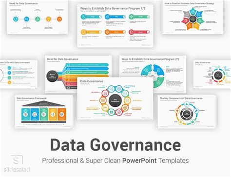 Data Governance PowerPoint Template PPT Slides SlideSalad Data